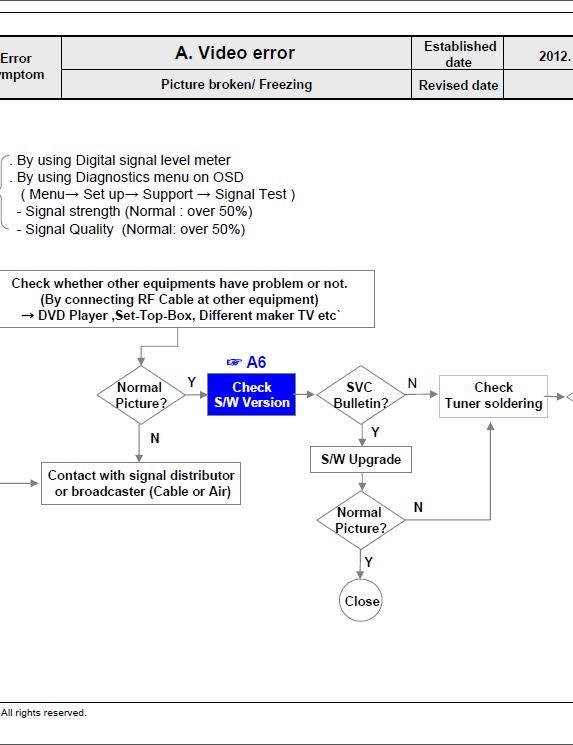 LG LCD TV 32CS460 32CS460S 32CS460T 32CS463 32CS465 Service Manual-6 LG LCD TV 32CS460 32CS460S 32CS460T 32CS463 32CS465 Service Manual-6